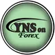 CYNS on Forex