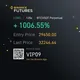 VIP 09 (Binance Futures Trading)