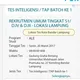 PLN lokasi tes Lampung