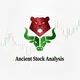 Ancient Stock Analysis