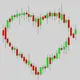 FOREX CHAT ROOM