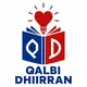 📸◌ ​ོ| QALBI DHIIRRAN🕊