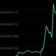 📈Crypto Signals/💸Make Passive Income