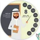 الرخصة المهنية للمعلم الاختبار التربوي
