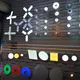 Iluminación LED, Material Electrónico y Ferreteras GUADALAJARA