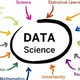 Data Science | вакансии и резюме