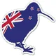 New Zealand on Sol $NZ 🇳🇿
