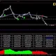 ❤️FOREX GOLD SINGAL♥️