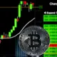 Digital_Crypto_Bitcoin_Treding
