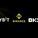 BINANCE, BYBIT & OKX TRADING SIGNALS FUTURE & SPOT