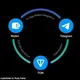 Wallet 💎Ton|Usdt💎 Crypto Wallet Telegram DeFi Крипто Акции и Фонды💎 Биткоин BTC 💎Ethereum эфир