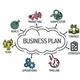 Business Spam