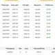 Binary/Forex Trading