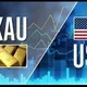 XAUUSD FOREX SINGALE
