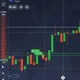 Bitcoin USA