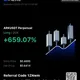 Free Signal crypto trading