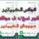 اﻧـــﭺـــكــ๛ الـڪـبـيـ ـرـر ﭪ۽۽