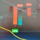 Banknifty calls free group