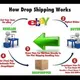 Cộng Đồng Áo Thun - POD -Dropship Việt Nam