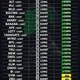 Ashok Crypto Trader
