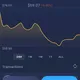 Autoxrpnet.