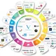 VeChain German [Unofficial]