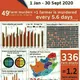 Plaas Aanvalle/Farm Attacks SA 😡