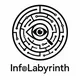 DRM | InfoLabyrinth