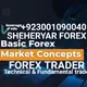 PRO FOREX