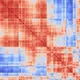 Bagholder Central