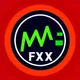 Forex & Crypto