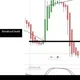 OPTIONS TRADING 🔍🤝👍