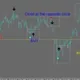 tradingforexforum.com