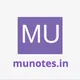 BCom Mumbai University discussion group