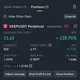BINANCE FUTURES OFFICIAL ✨