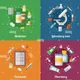 Biochemistry and clinical diagnostics