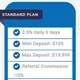 Bitpays Investment