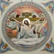Theology of Christianity