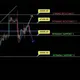 BTC INTRADAY UPDATES