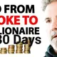 Make $1000 - $10,000 Monthly Passive Income💰