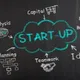 BUSINESS START-UP TIPS | START-UP| E-COMMERCE BUSINESS | DROPSHIPING| SHOPIFY| ESTY| AMAZON| PASSIVE INCOME