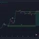 Coppy trading 🇱🇰
