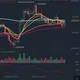 Crypto signals