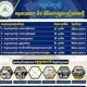 វគ្គសិក្សាគរុកោសល្យនិងវិធីសាស្ត្របង្រៀនបែបថ្មី