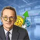 Trading Coach