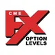Options FX