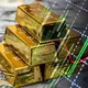 XAUUSD
