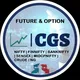 CGS Banknifty/Nifty/Finnifty/Sensex/Crude/NG Technical Analysis