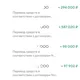 Системный онлайн бизнес на миллионы