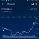 Forex Stocks Crypto - @CPinvex